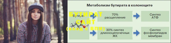 mdpv Волосово